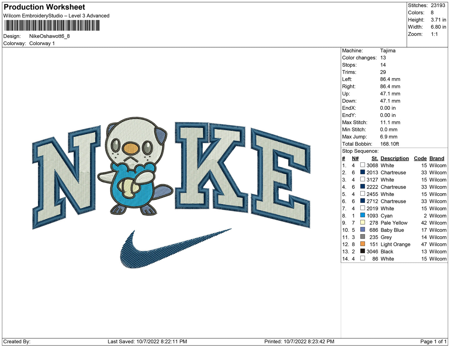 Nike Oshawott