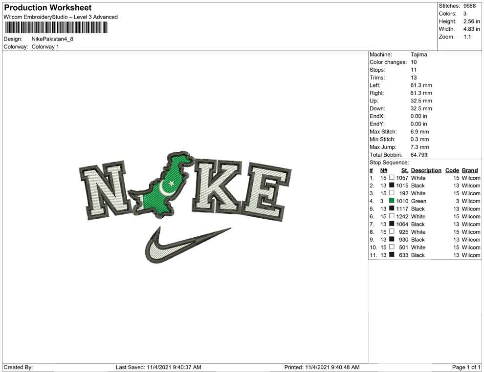 Nike Pakistan Map
