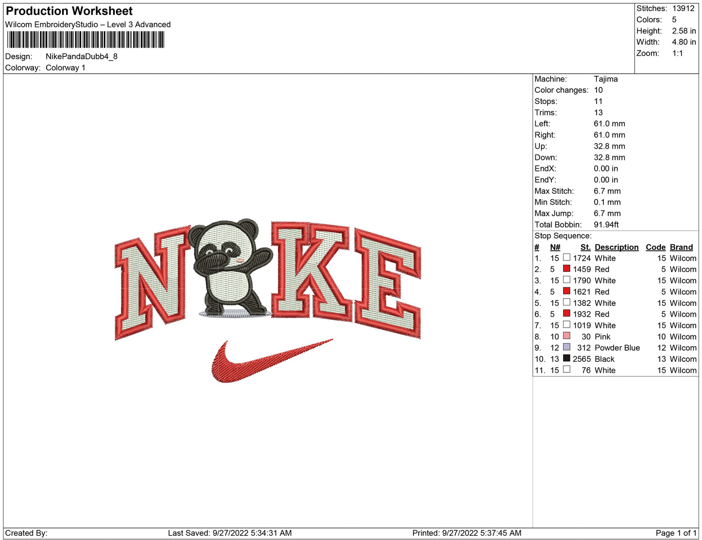 Nike Panda dubb