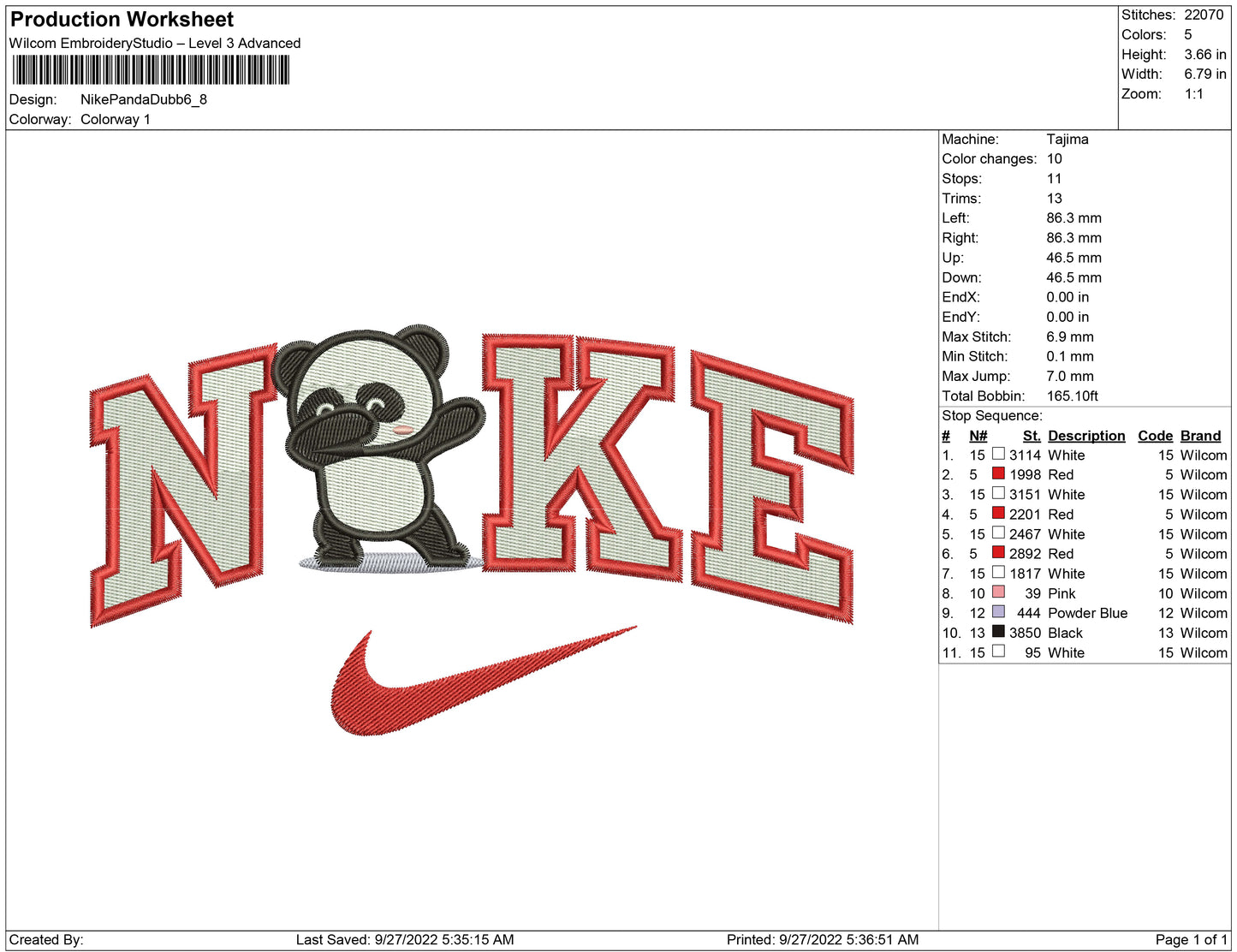 Nike Panda dubb