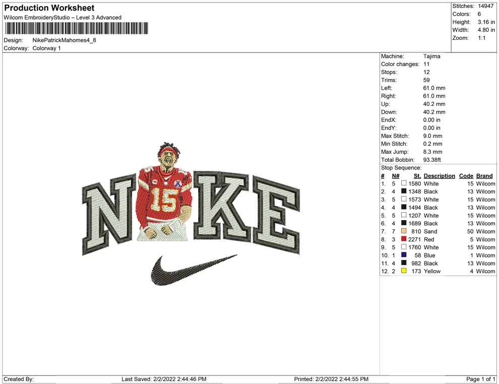 Nike Patrick Mohames