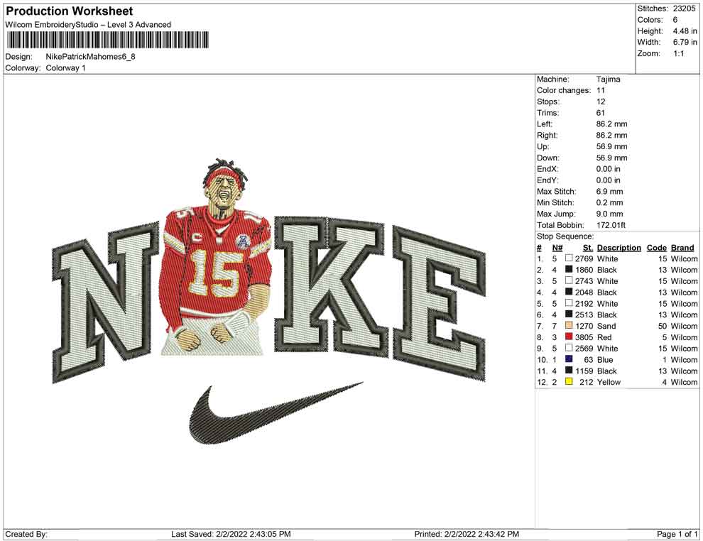 Nike Patrick Mohames