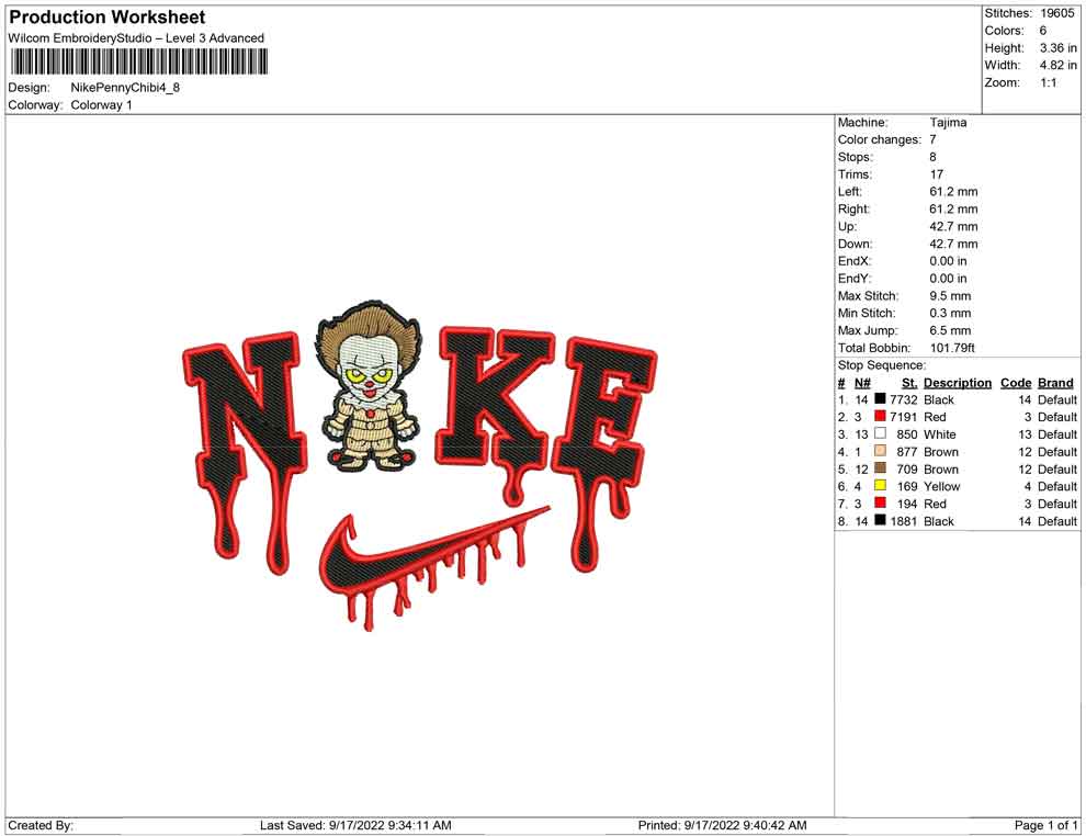 Nike Pennywise Chibi