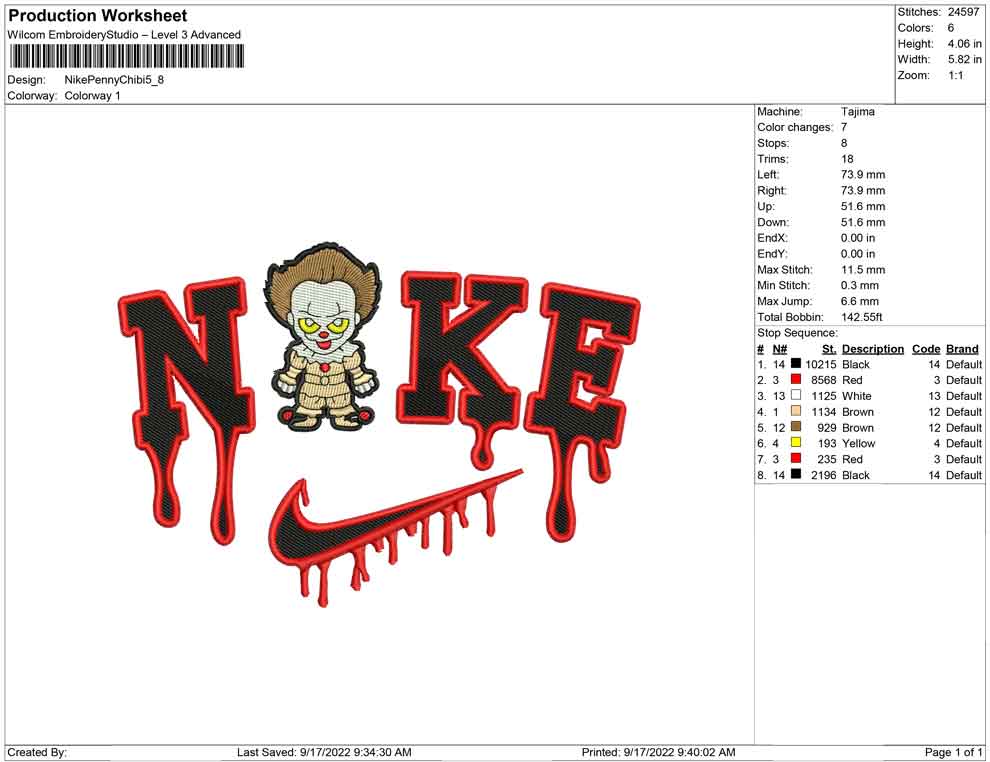 Nike Pennywise Chibi
