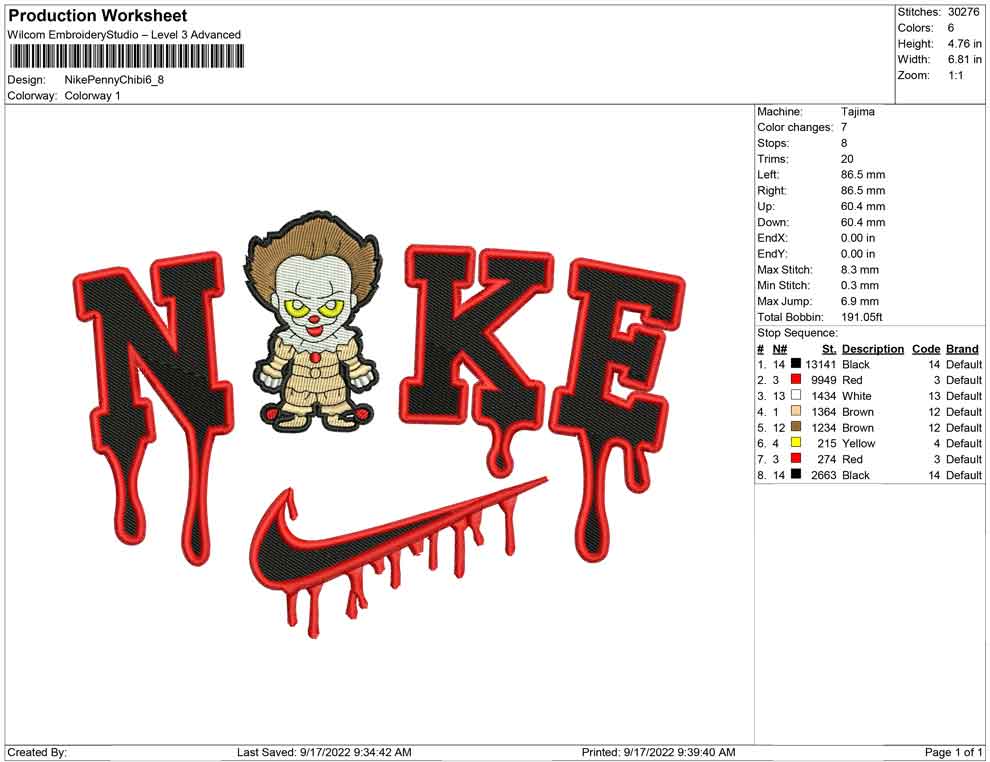 Nike Pennywise Chibi