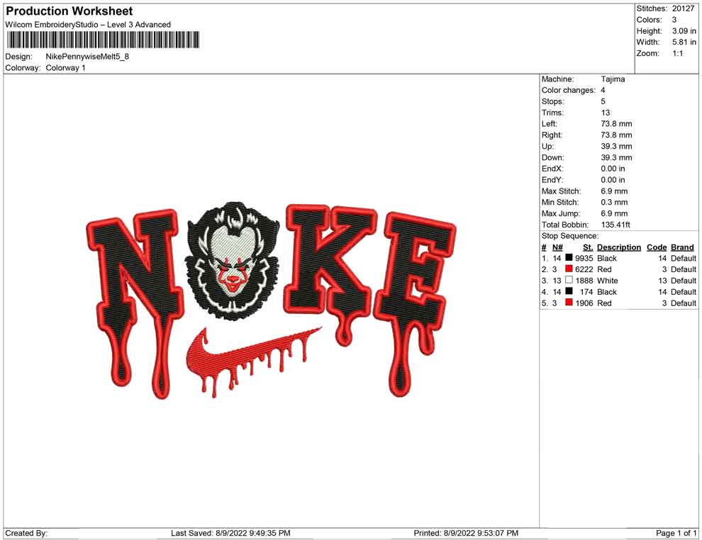 Nike Pennywise Melting
