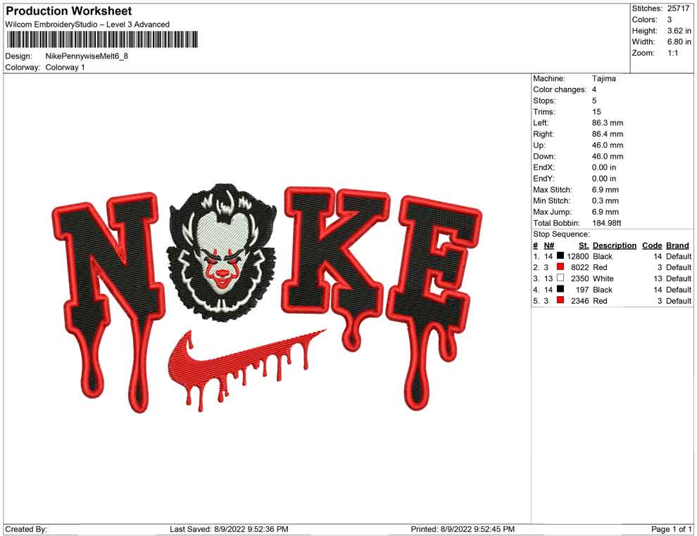Nike Pennywise Melting