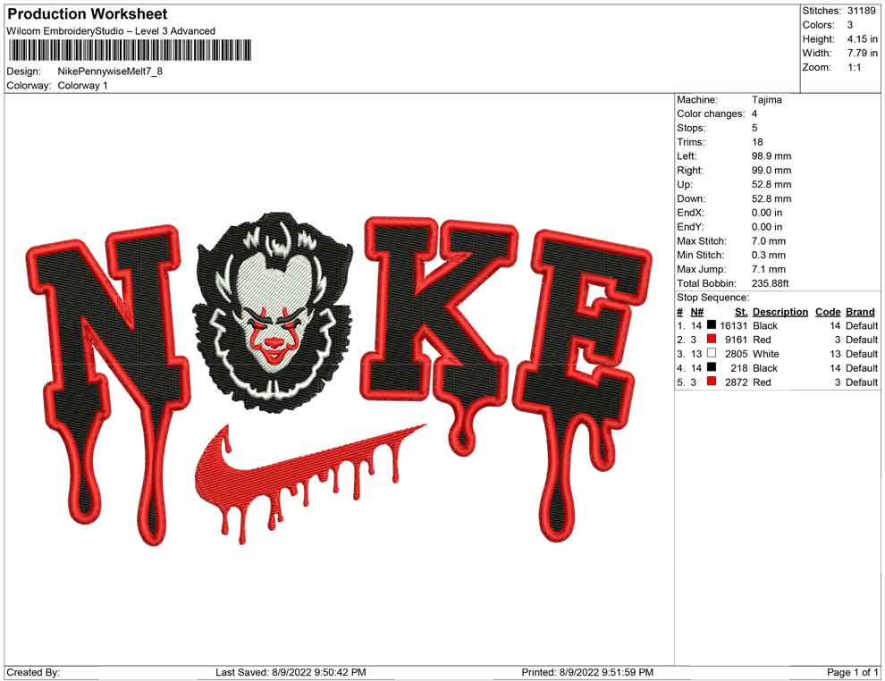 Nike Pennywise Melting