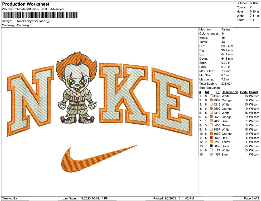 Nike Pennywise Stand