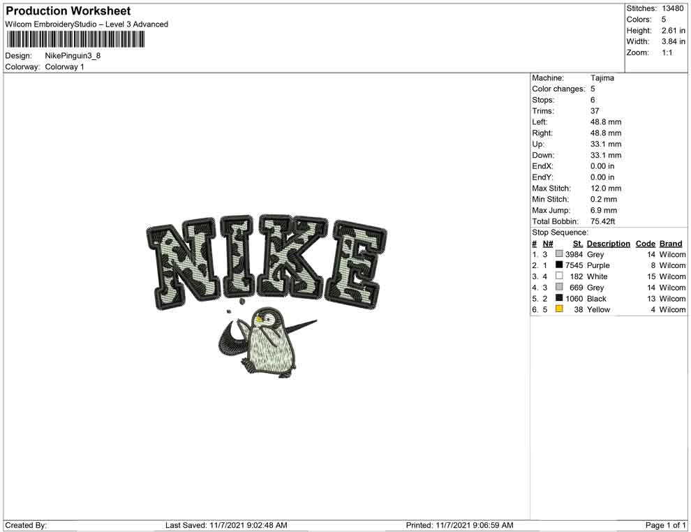 Nike Penguin