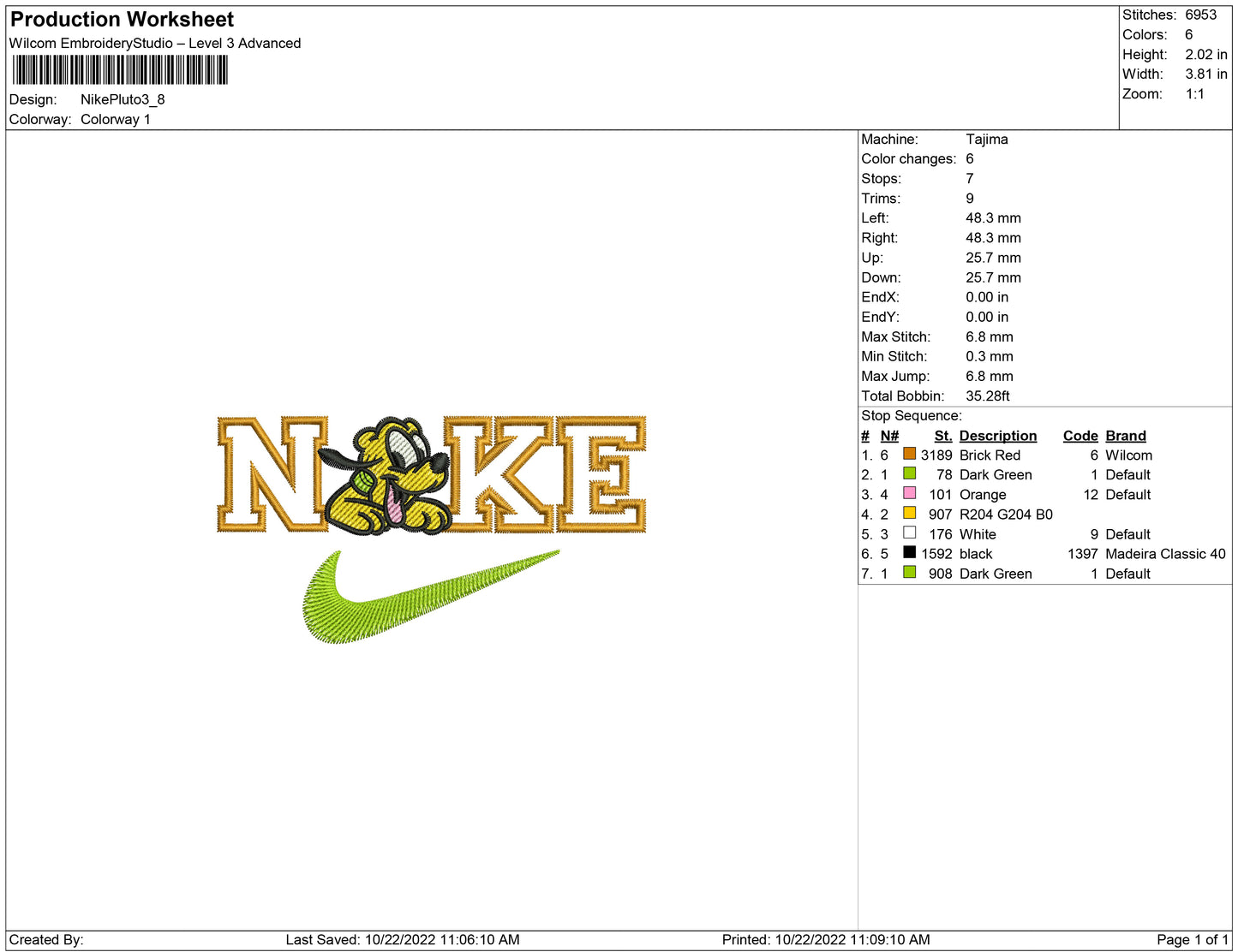 Nike Pluto