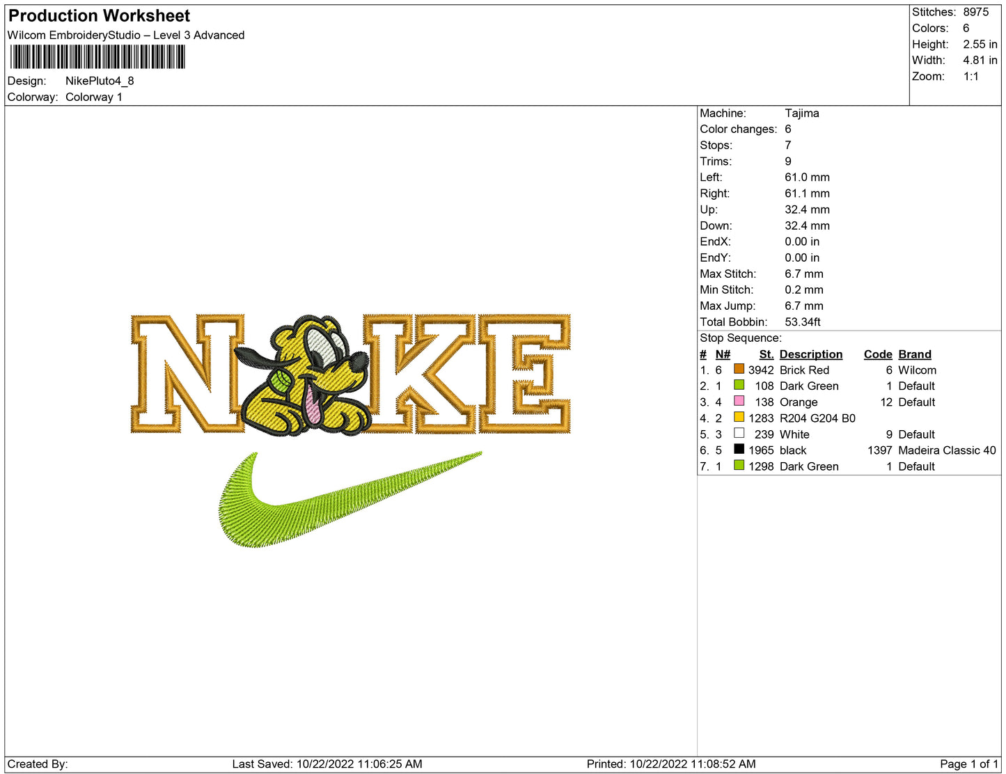 Nike Pluto