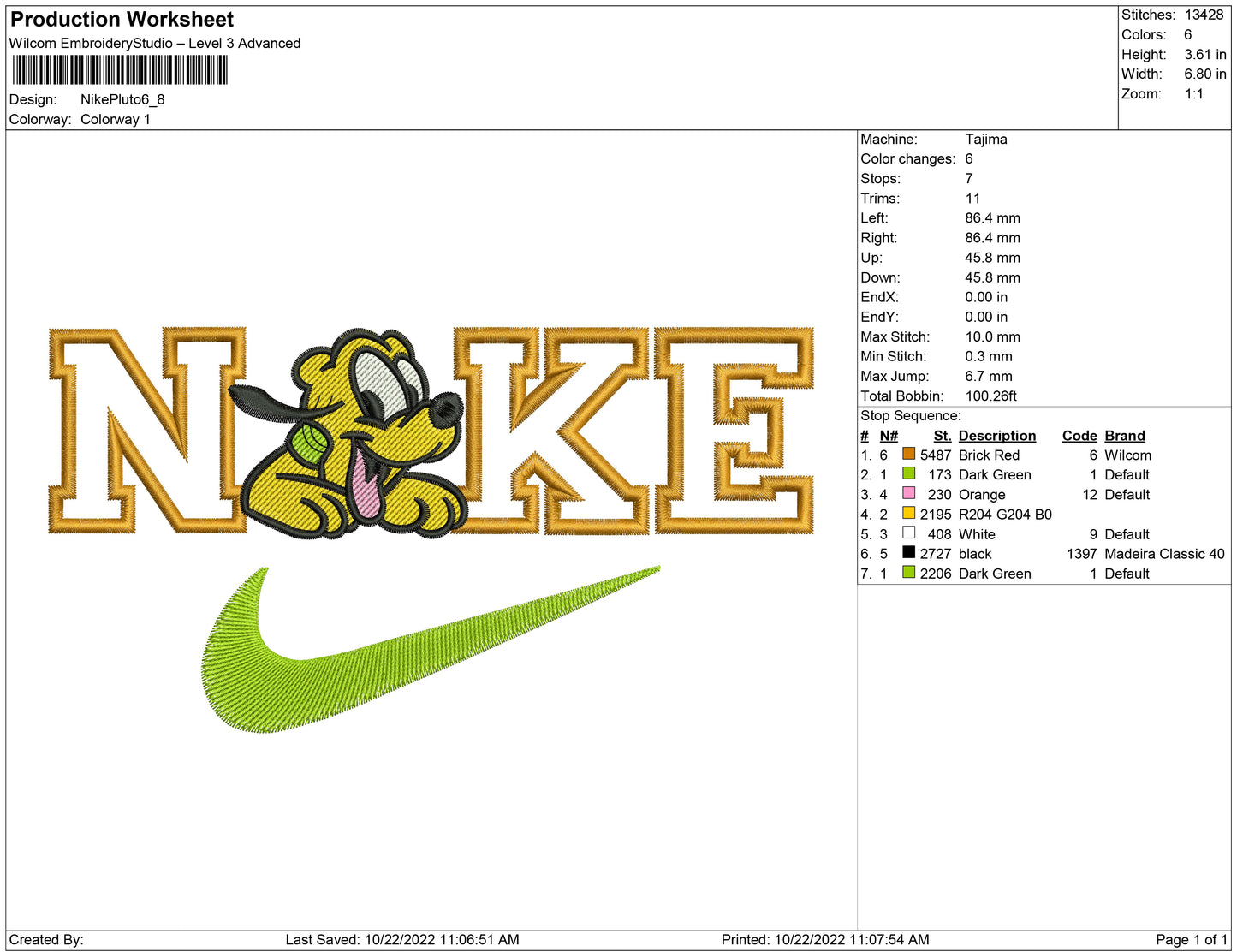Nike Pluto