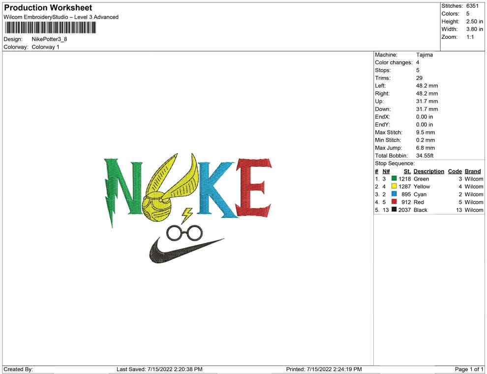 Nike Potter