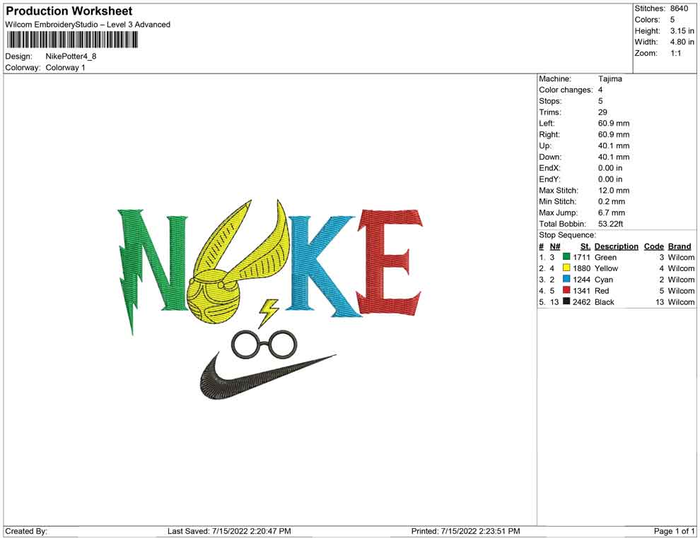 Nike Potter