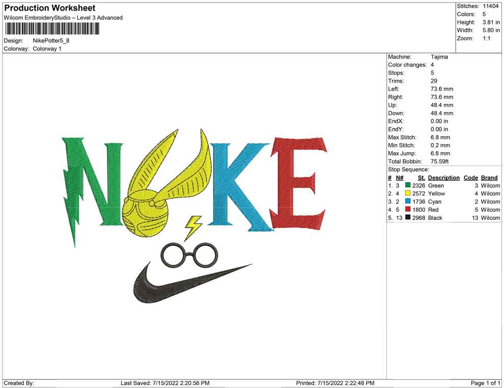 Nike Potter