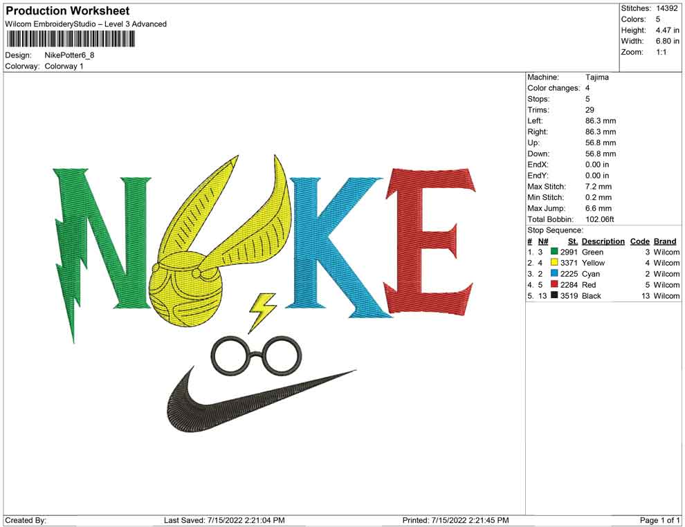 Nike Potter