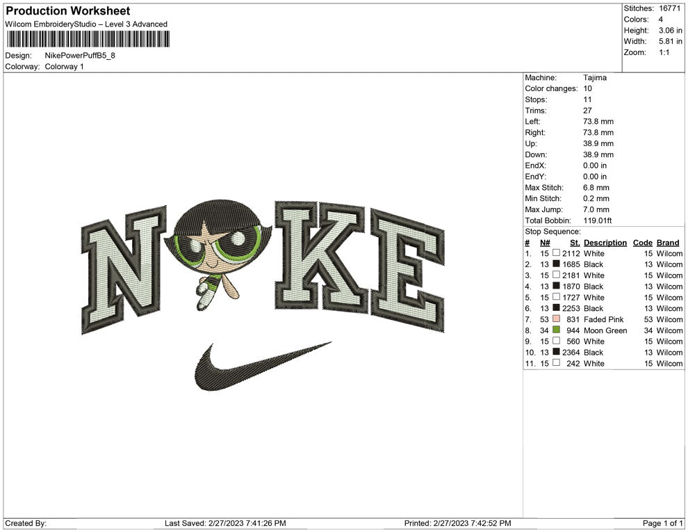 Nike PowerPuff B