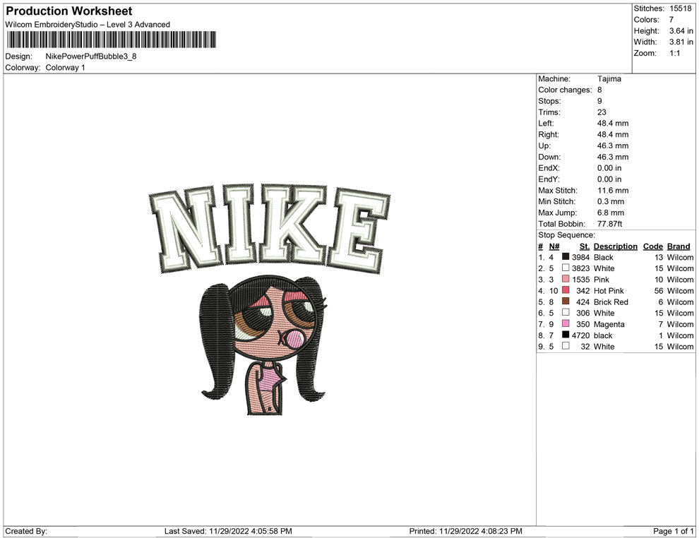 Nike PowerPuff