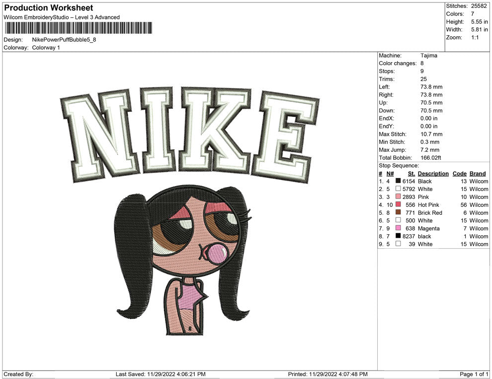 Nike PowerPuff