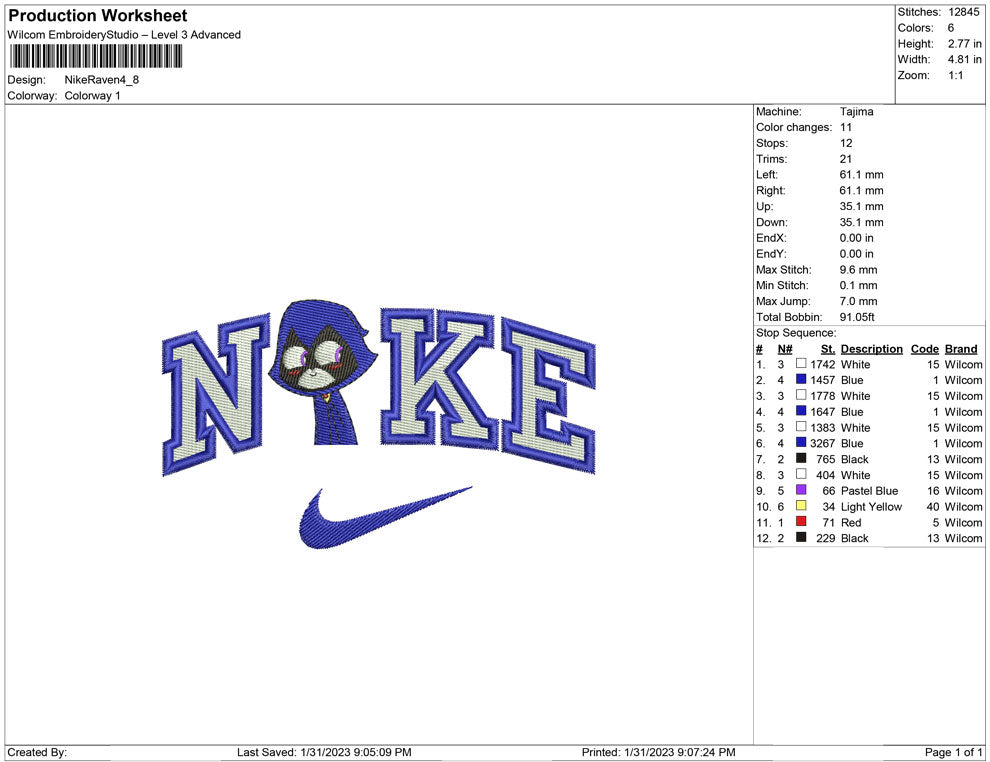 Nike Raven