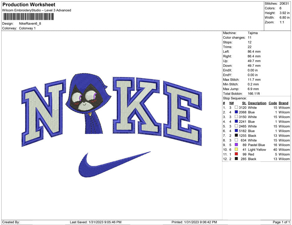 Nike Raven