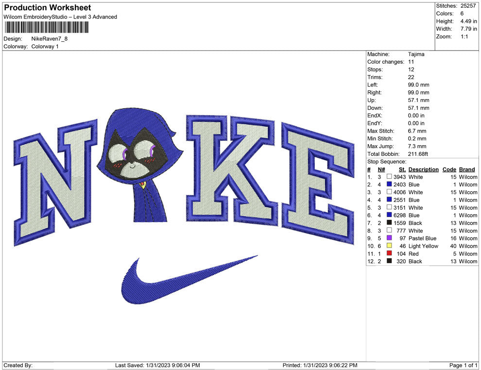 Nike Raven