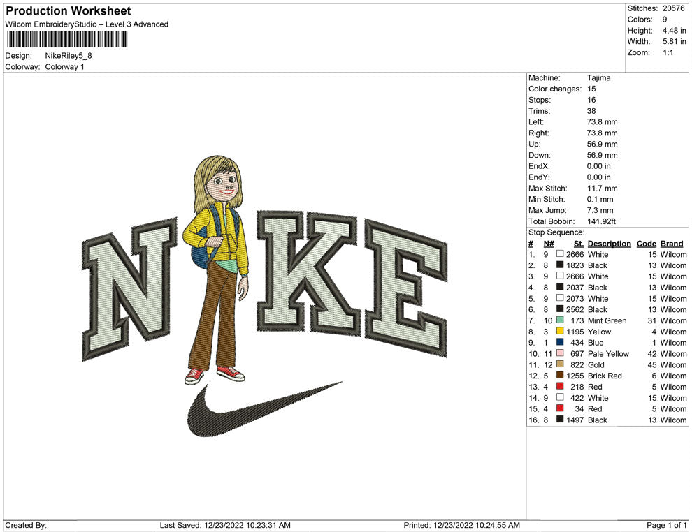 Nike Riley