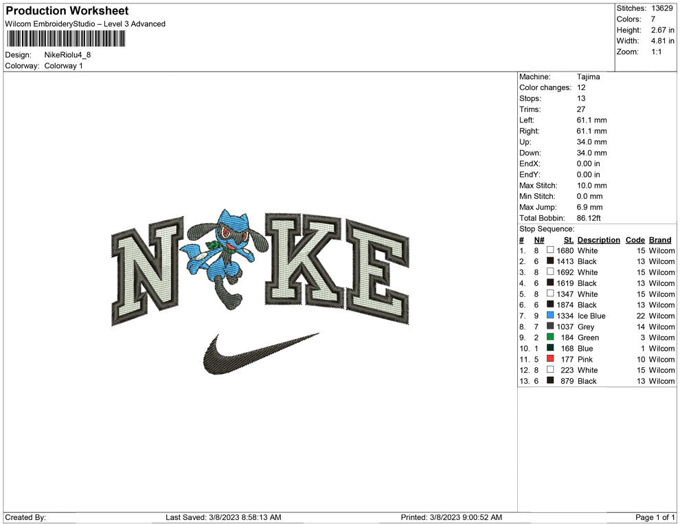 Nike Riolu