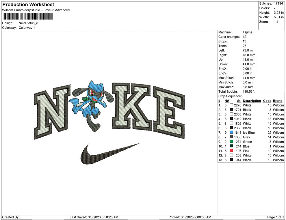 Nike Riolu