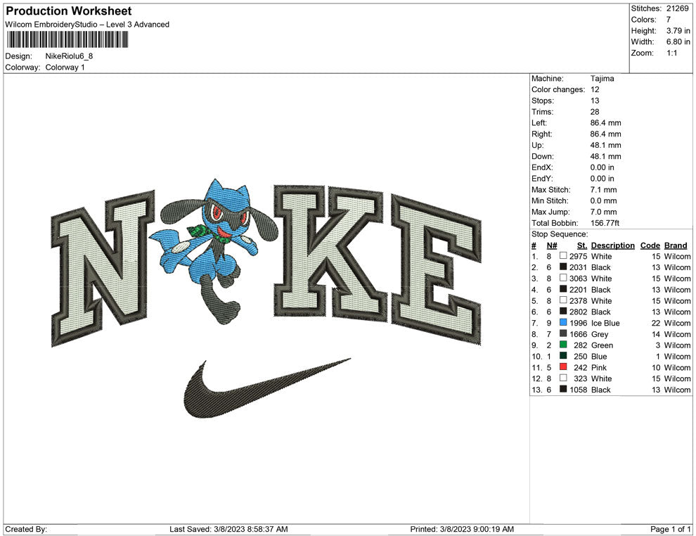 Nike Riolu