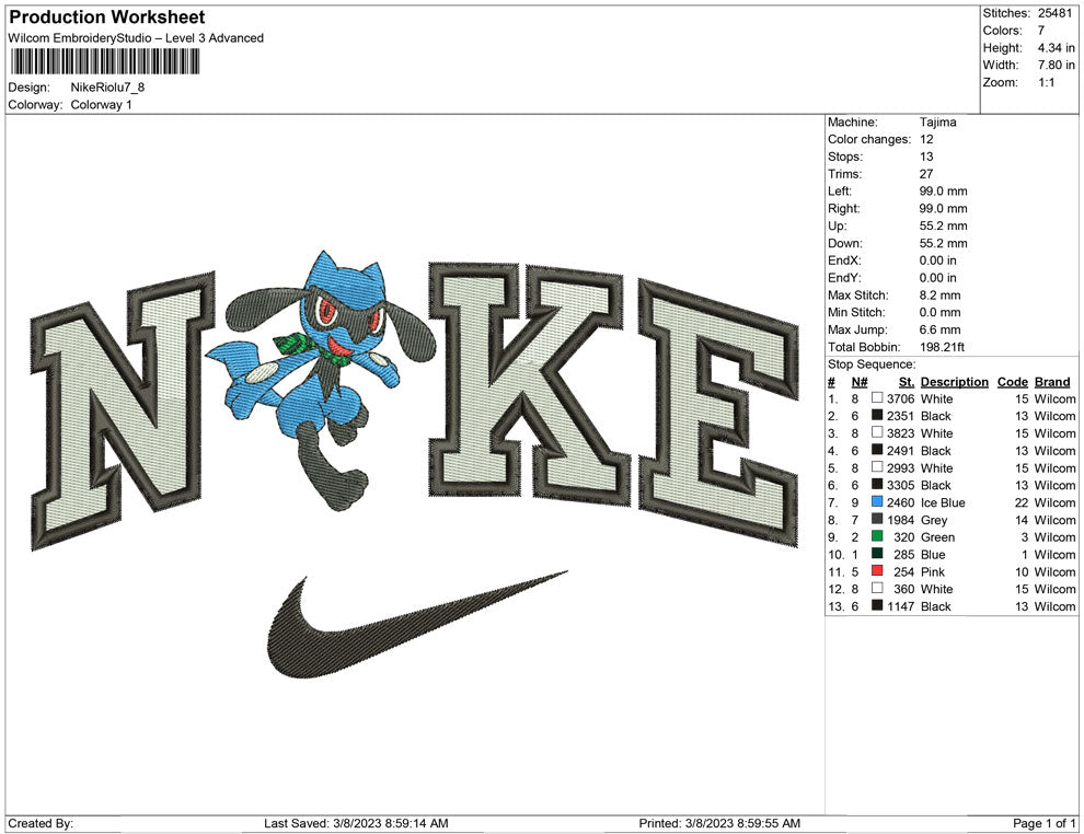 Nike Riolu