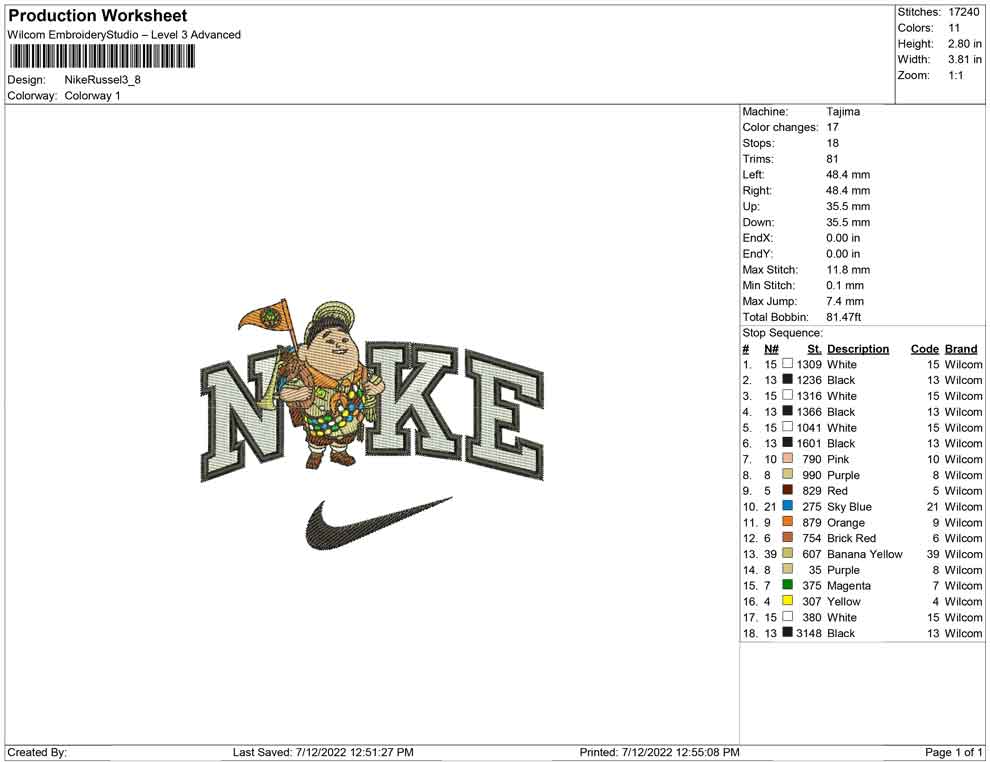 Nike Russel