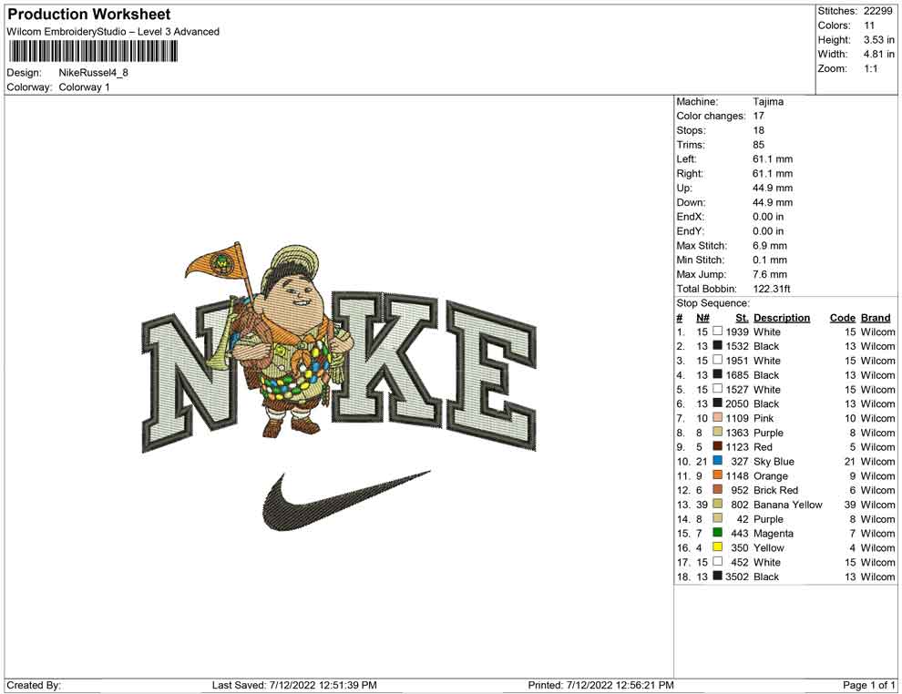 Nike Russel