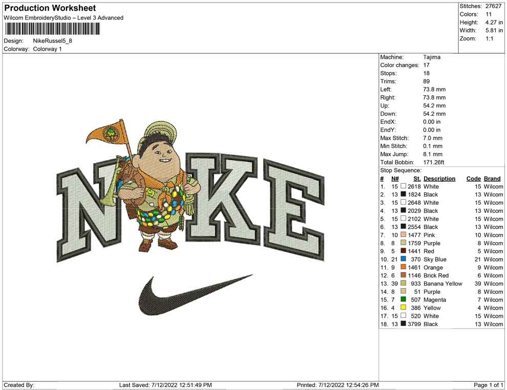 Nike Russel