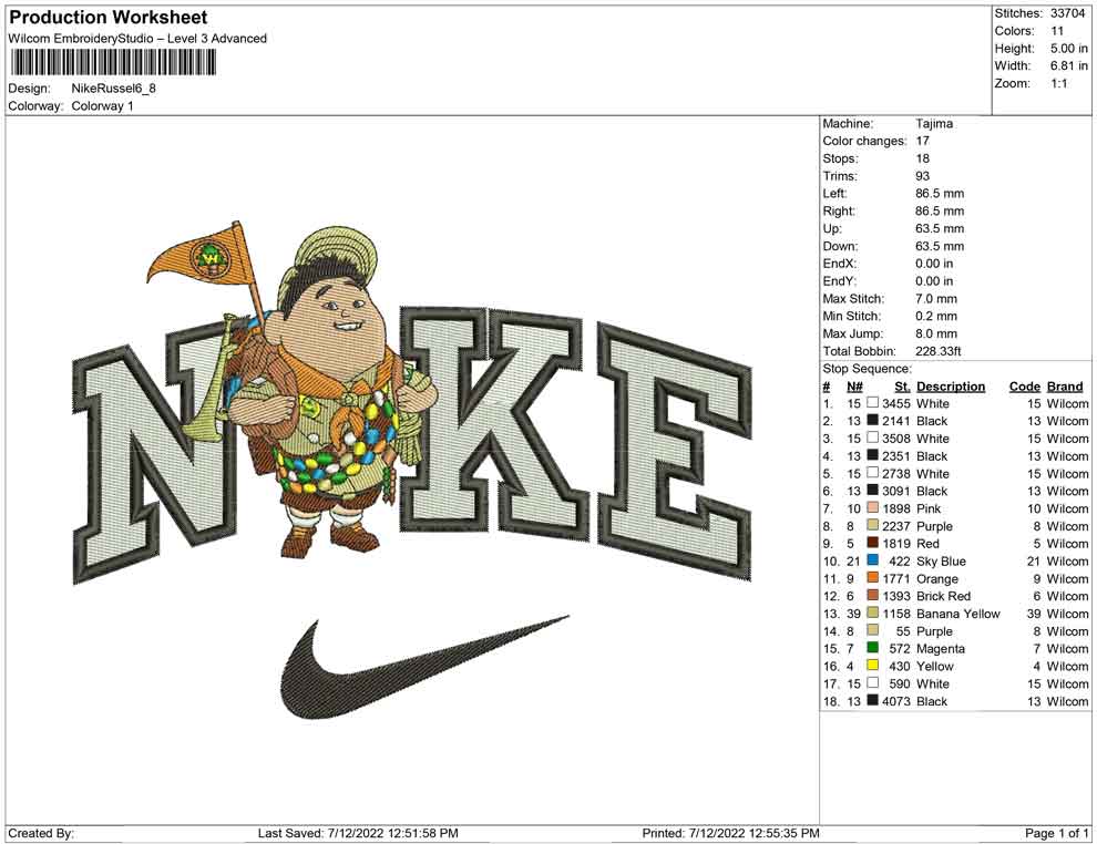 Nike Russel