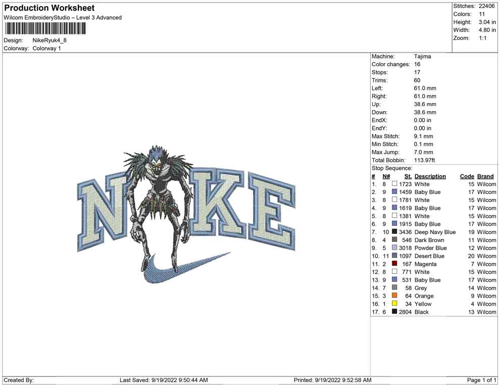 Nike Ryuk