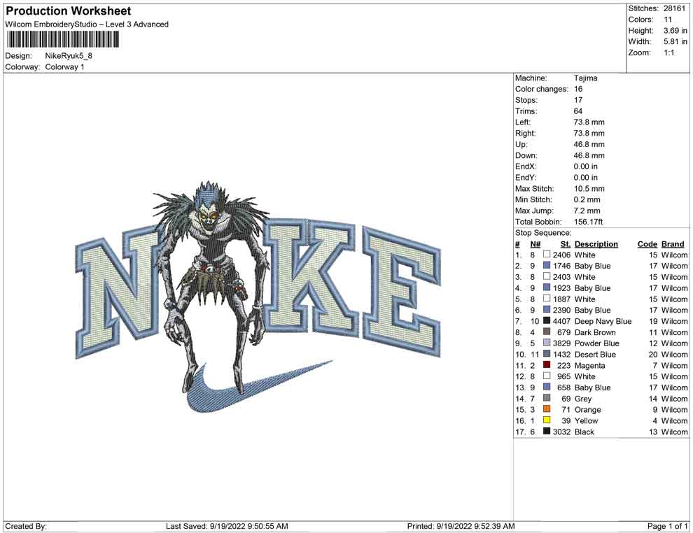 Nike Ryuk