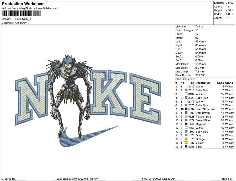 Nike Ryuk