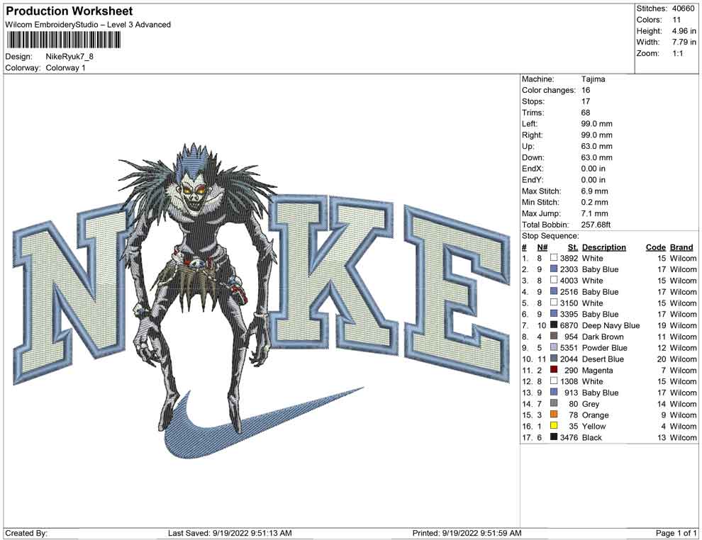 Nike Ryuk