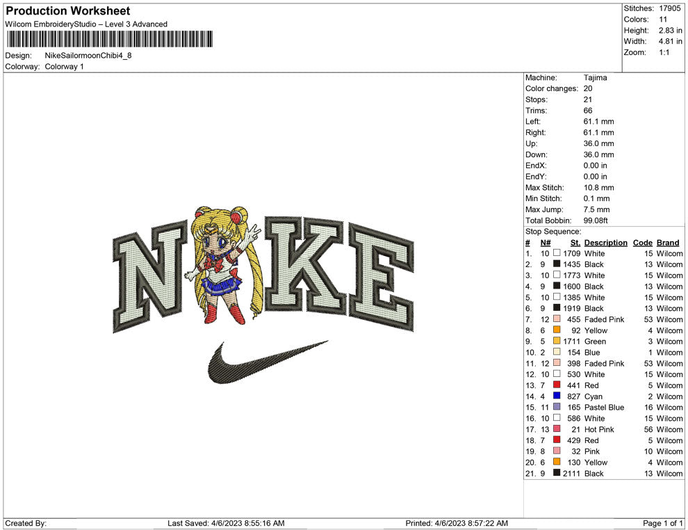 Nike Sailormoon Chibi