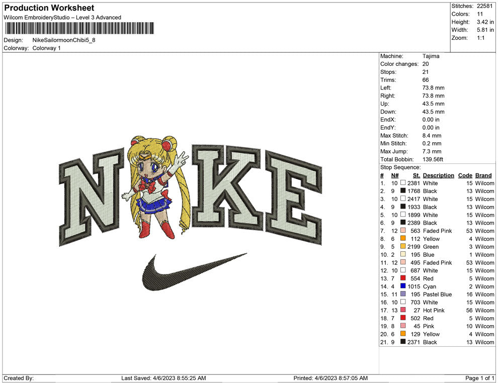 Nike Sailormoon Chibi