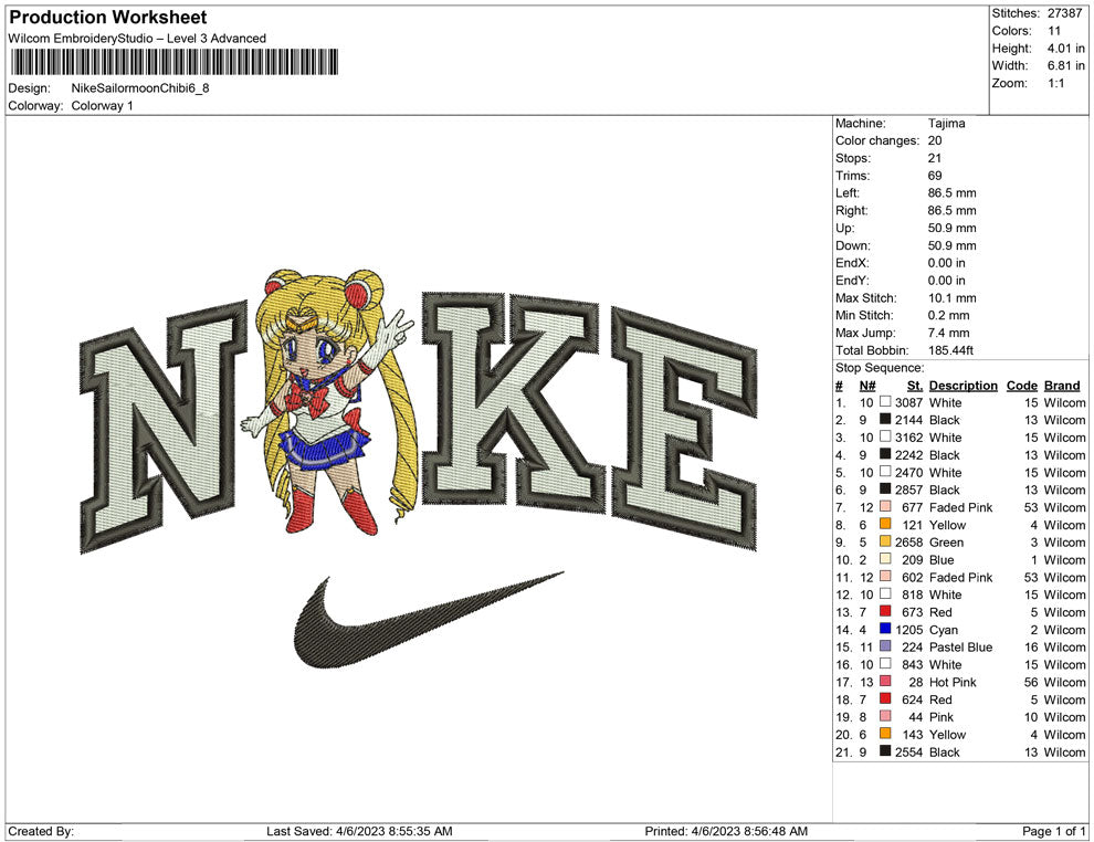 Nike Sailormoon Chibi