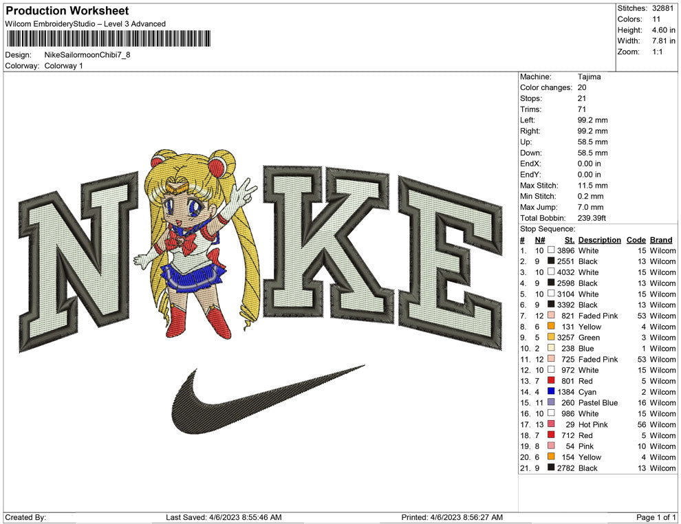Nike Sailormoon Chibi
