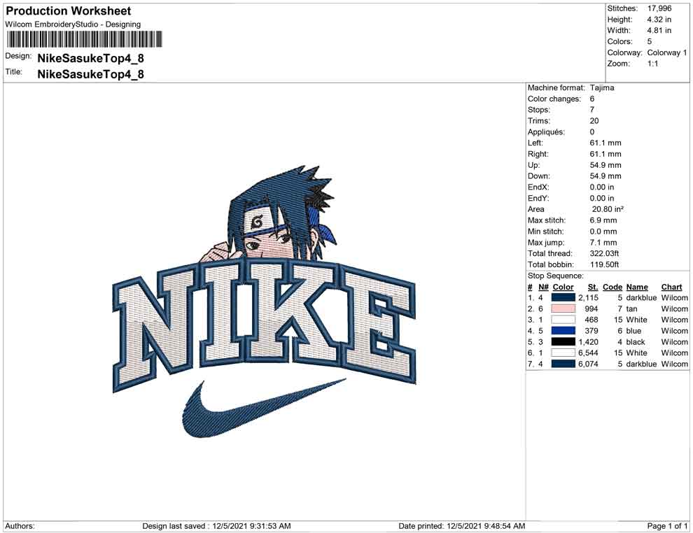 Nike Sasuke on top