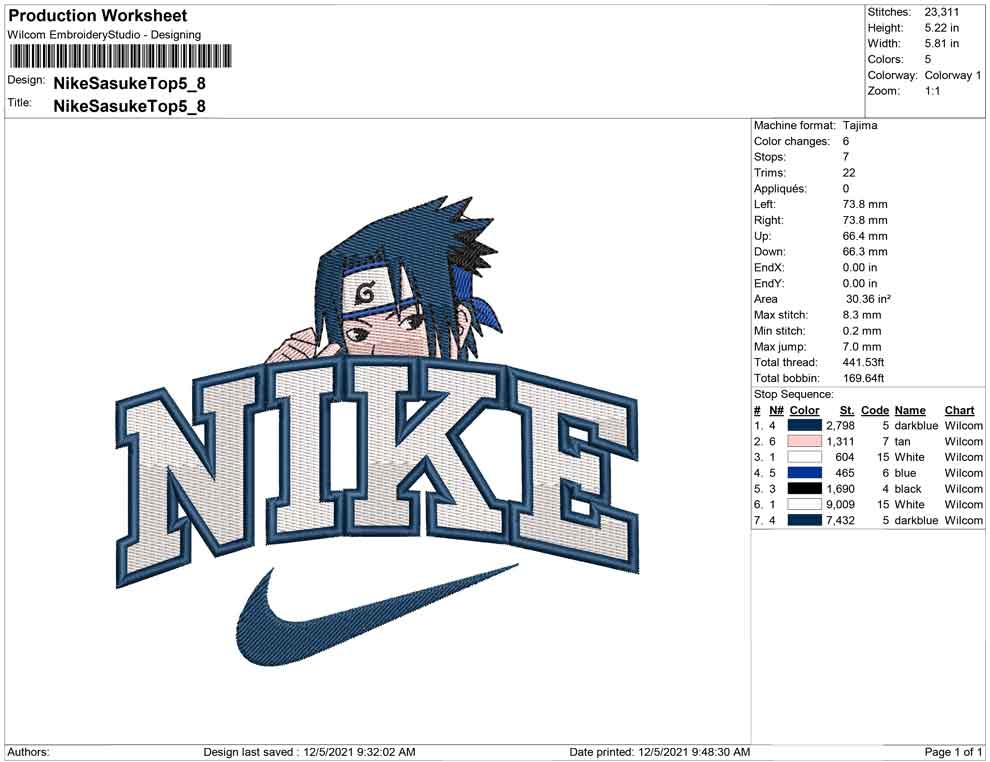 Nike Sasuke on top