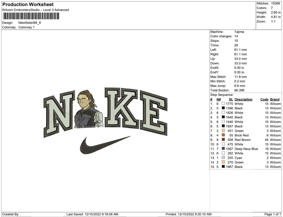 Nike Sister B