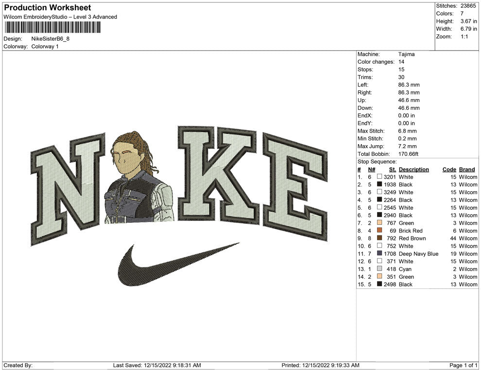Nike Sister B