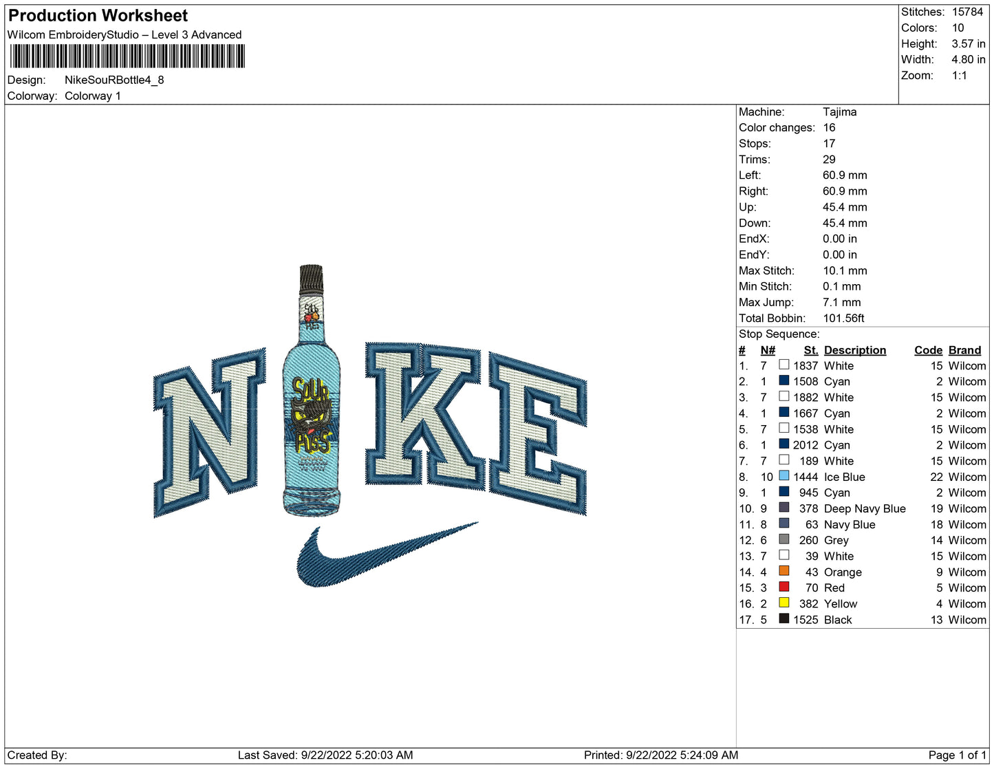 Nike Sour puss Bottle