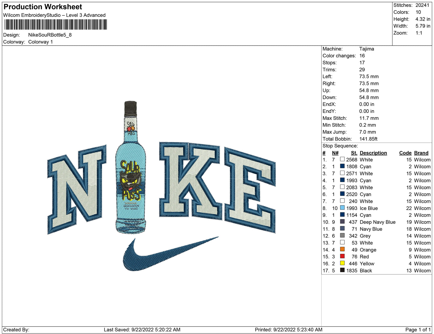 Nike Sour puss Bottle
